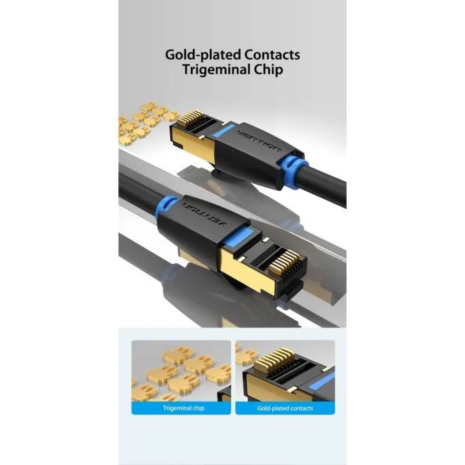 Vention Network Cable - IKABQ - CAT8 SFTP 20.0m Black — image 10
