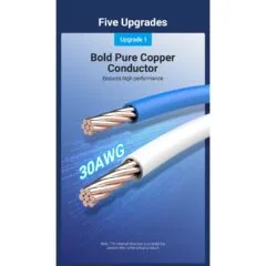 Vention Network Cable - IKGBH - Cat8 SFTP Braided 2.0m Black