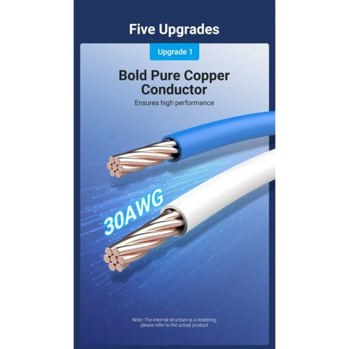 Vention Network Cable - IKGBJ - CAT8 SFTP Braided 5.0m Black — image 4