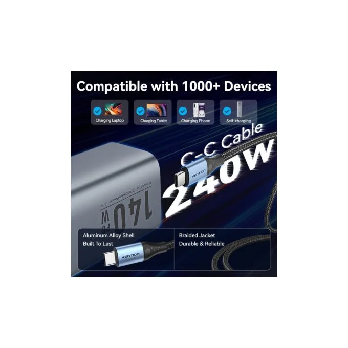 Vention Powerbank 27000mAh 140W 3xUSBC+USB-A - FHVH0 - 27000mAh 140W 3xUSBC+USB-A — image 15
