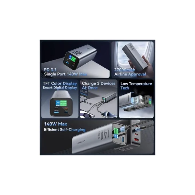 Vention Powerbank 27000mAh 140W 3xUSBC+USB-A - FHVH0 - 27000mAh 140W 3xUSBC+USB-A — image 6