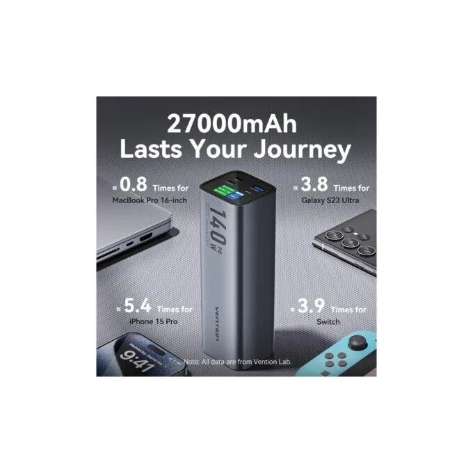 Vention Powerbank 27000mAh 140W 3xUSBC+USB-A - FHVH0 - 27000mAh 140W 3xUSBC+USB-A — image 10