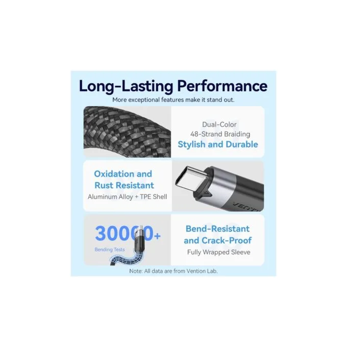 Vention USB-C 3.2 Gen2 M-F 0.5m Braided Aluminum Cable Black — image 10
