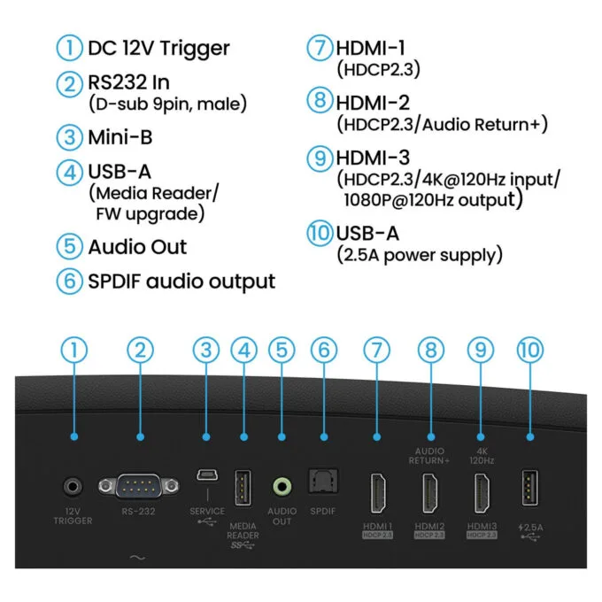 W2720I 4K HOME THEATER — image 11