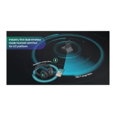 Yealink WH64 Dual DECT/Bluetooth Wireless Headset w/ Dongle