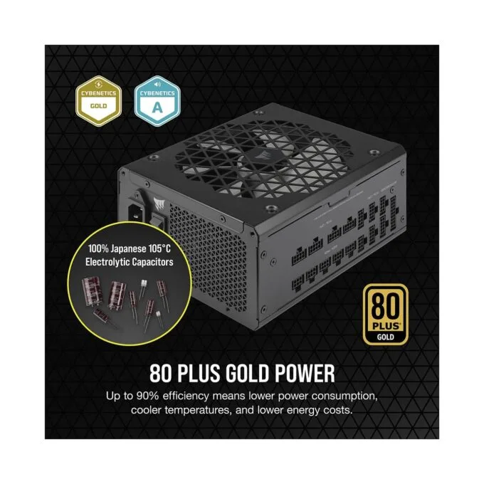 1200W Corsair RM1200X SHIFT CP-9020254-EU — image 15