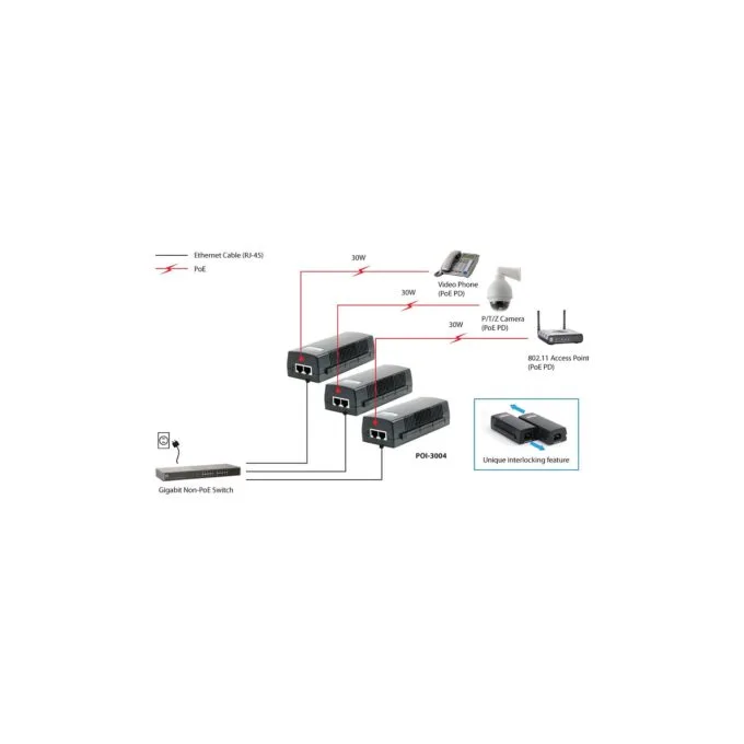 2x FE PoE-Injektor Adapter POI-3004 30.0W PoE — image 4