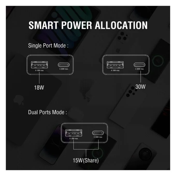 4smarts Netzladegert PDPlug Slim Duos 30W GaN 1C+1A, schwarz — image 8