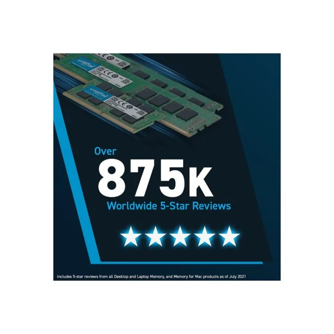 96GB PC 5600 CL46 KIT (2x48GB) Crucial — image 3