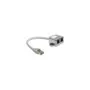 Adapter Delock 651177 RJ45 Grau