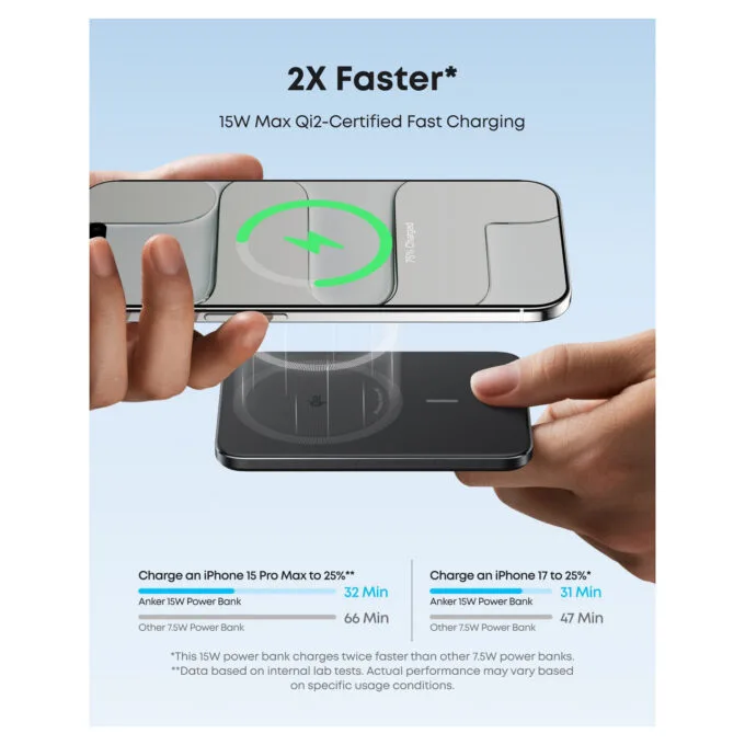 ANKER Nano Powerbank 5.000mAh 15W Slim magnetisch ultra-slim 0.86cm flach Qi2 schwarz — image 5
