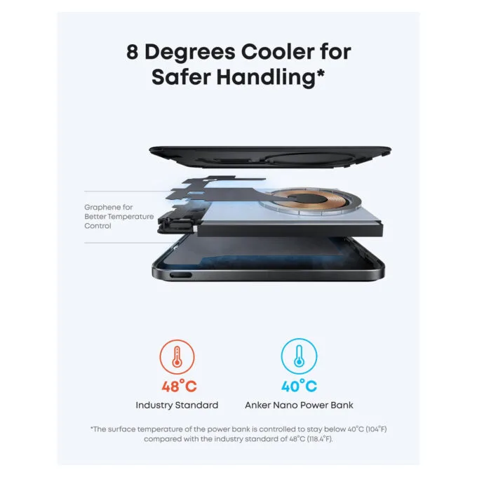 ANKER Nano Powerbank 5.000mAh 15W Slim magnetisch ultra-slim 0.86cm flach Qi2 schwarz — image 6