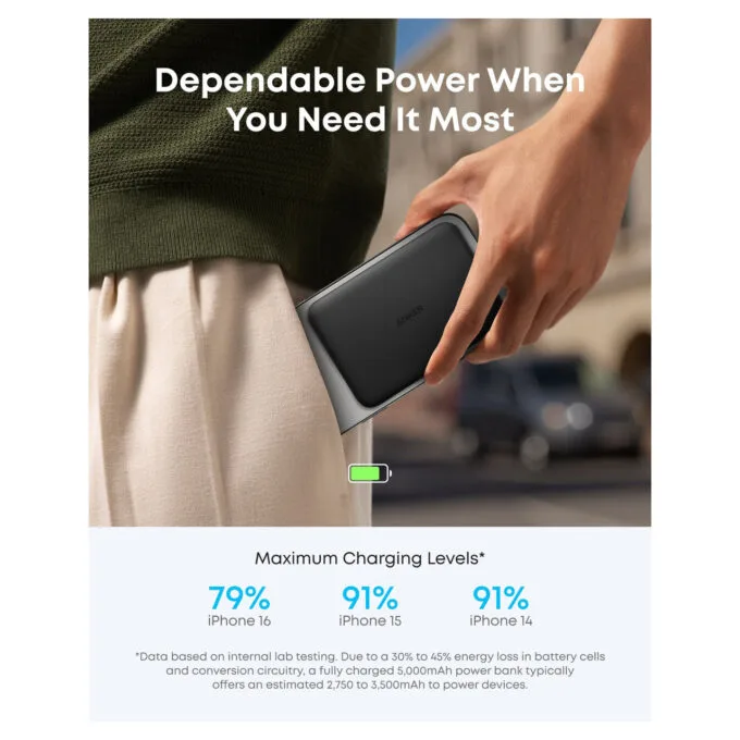 ANKER Nano Powerbank 5.000mAh 15W Slim magnetisch ultra-slim 0.86cm flach Qi2 schwarz — image 8