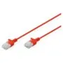 CAT 6 U-UTP Slim Patchkabel, 0,3 m, Rot