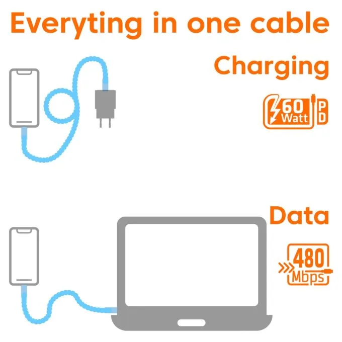 Club3D Lifestyle USB-C Perlen-Kabel PD60W.480Mbps 2m blau — image 5