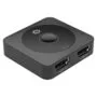CONCEPTRONIC Switch 2-Port Bidir. 2xHDMI2.0 Bu Bu schwarz