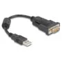 Delock Adapter USB 2.0 Typ-A zu 1 x Seriell RS-232 D-Sub 9 Pin Stecker mit Ferritkern 0.25 m