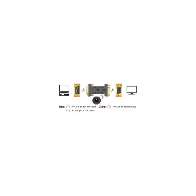 Delock Adapter VGA Stecker to VGA Buchse EDID Emulator — image 2