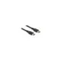 DELOCK Aktives DisplayPort Kabel 8K 60Hz 15m