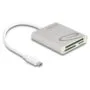 Delock Card Reader USB Type-CTM für Compact Flash. SD oder Micro SD Speicherkarten