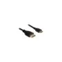 DELOCK Kabel HDMI A Stecker to Mini C Stecker High Speed with Ethernet 1 m Slim