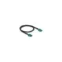 DELOCK Kabel HDMTD Z double Buchse zu HDMTD Z double Buchse 1m