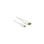 DELOCK Kabel mini DisplayPort 1.2 Stecker to DisplayPort Stecker 0.5 m weiss 4K