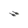 Delock Koaxiales High Speed HDMI Kabel 48 Gbps 8K 60 Hz schwarz 0.5 m