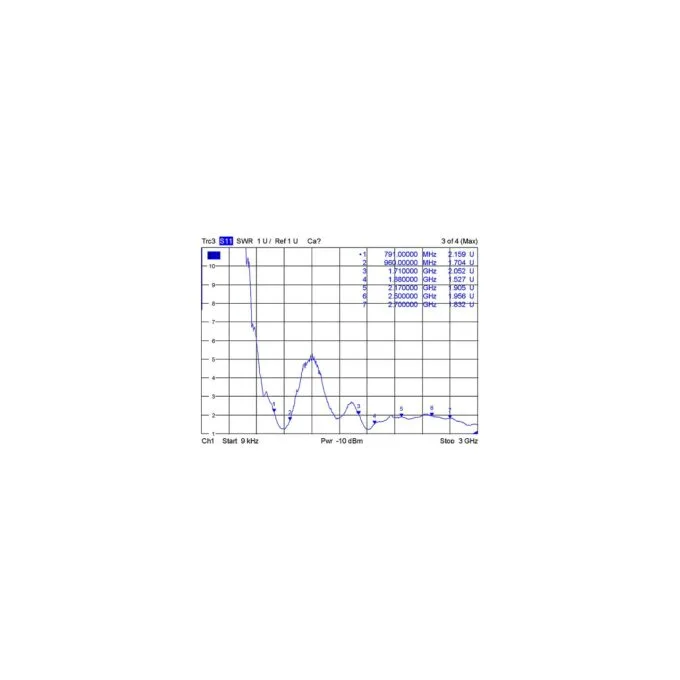 DELOCK LTE Antenne I-PEX Inc. MHF I Stecker 0.5 - 2.0 dBi 1.13 15cm PCB intern Klebemontage — image 3
