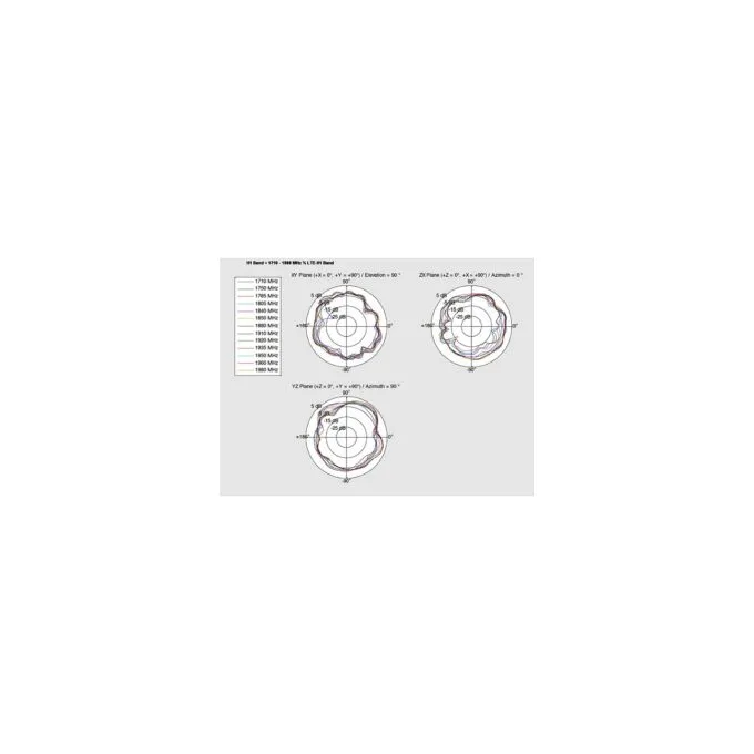 DELOCK LTE Antenne I-PEX Inc. MHF I Stecker 0.5 - 2.0 dBi 1.13 15cm PCB intern Klebemontage — image 5