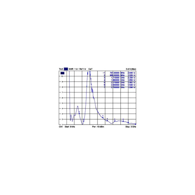 Delock LTE Antenne I-PEX Inc.. MHF® I Stecker 2.0 - 3.5 dBi 1.13 15 cm PCB intern Klebemontage — image 4