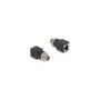 Delock M12 Adapter X-kodiert 8 Pin Stecker zu RJ45 Buchse gerade