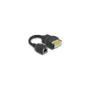 Delock RJ45 Kabel Cat.5e Buchse zu Terminalblock Adapter mit Drucktaster 15 cm