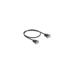 Delock RS-232 Kabel Seriell D-Sub9 Buchse zu Buchse mit schmalem Steckergehäuse 0.5 m