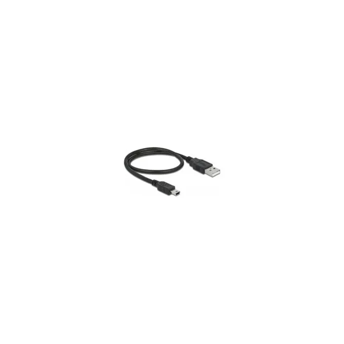 Delock USB 2.0 Card Reader für CF SD Micro SD MS xD M2 Speicherkarten — image 3