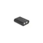DELOCK USB 2.0 Switch für 2 PC an 1 Gerät