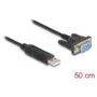 Delock USB 2.0 zu Seriell RS-232 Adapter Sub-D 9 Buchse mit Schrauben kompaktem Steckergehäuse 50 cm FTDI