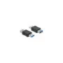 Delock USB 5 Gbps Adapter Typ-A Stecker zu Typ-A Buchse Datenblocker