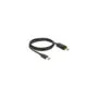 Delock USB 5 Gbps Data Link Kabel + KM Switch Typ-A zu Typ-A 1.5 m