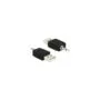 Delock USB zu Klinke 3.5 mm Adapter für iPod Shuffle