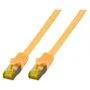 EFB RJ45 Patchkabel S FTP Cat.6A LSZH Cat.7 Rohk. 1.50m gelb