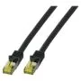 EFB RJ45 Patchkabel S FTP Cat.6A LSZH Cat.7 Rohk. 1.50m schw