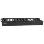 Equip 19' Kabelmanagement Panel abnehmbare Heckplatte sw