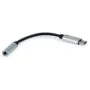 Equip Adapter USB-C - to Audio DAC 4-Pin 3.5mm St Bu 0.15m sw