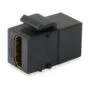 Equip HDMI v1.4 Keystone Verbinder 300V 8 pack