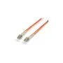 Equip LWL Patchkabel LC- to LC 1.00m Multimode Duplex OM2 or Polybeutel