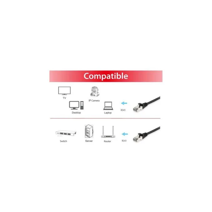 Equip Patchkabel Cat6 S FTP 2xRJ45 1.00m schwarz LSZH Polybeutel — image 3