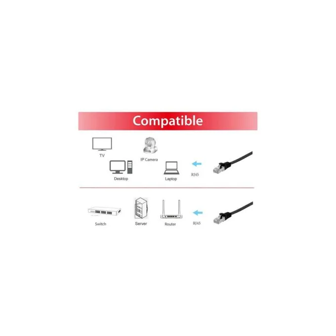 Equip Patchkabel Cat6A U FTP 2xRJ45 1.00m sw Flach LSZH Polybeutel — image 3