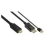 Good Connections Adapterkabel HDMI2.0b-St.-DP1.2-St. 2m