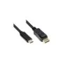 Good Connections Adapterkabel USB-C an DP1.2 schwarz 3m